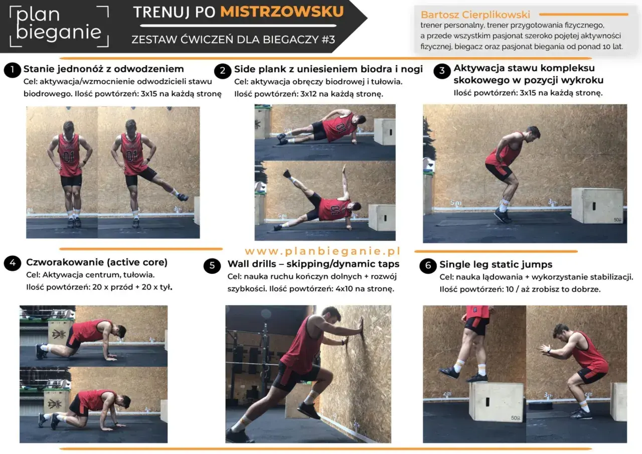 Zestaw ćwiczeń dla biegaczy #3: Stanie jednonóż, side plank, aktywacja stawu skokowego, czworakowanie, wall drills, single leg static jumps. Doskonała motywacja do biegania!