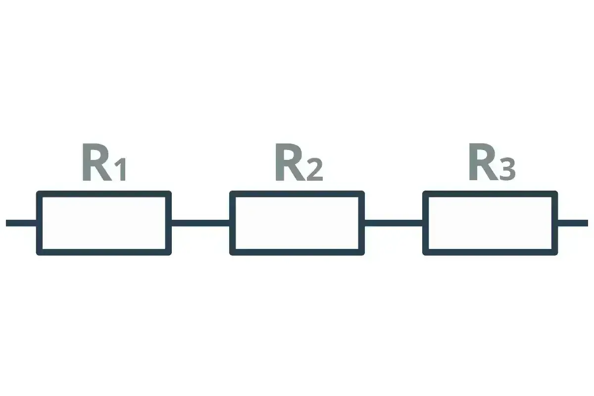 Schemat obwodu elektrycznego: trzy rezystory R1, R2, R3 połączone szeregowo.