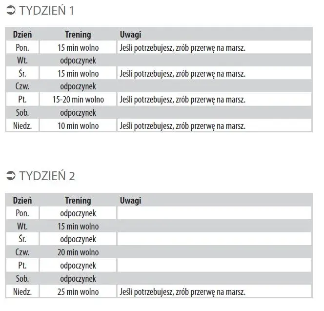 Plan treningowy rower i bieganie: Popraw formę i uniknij kontuzji