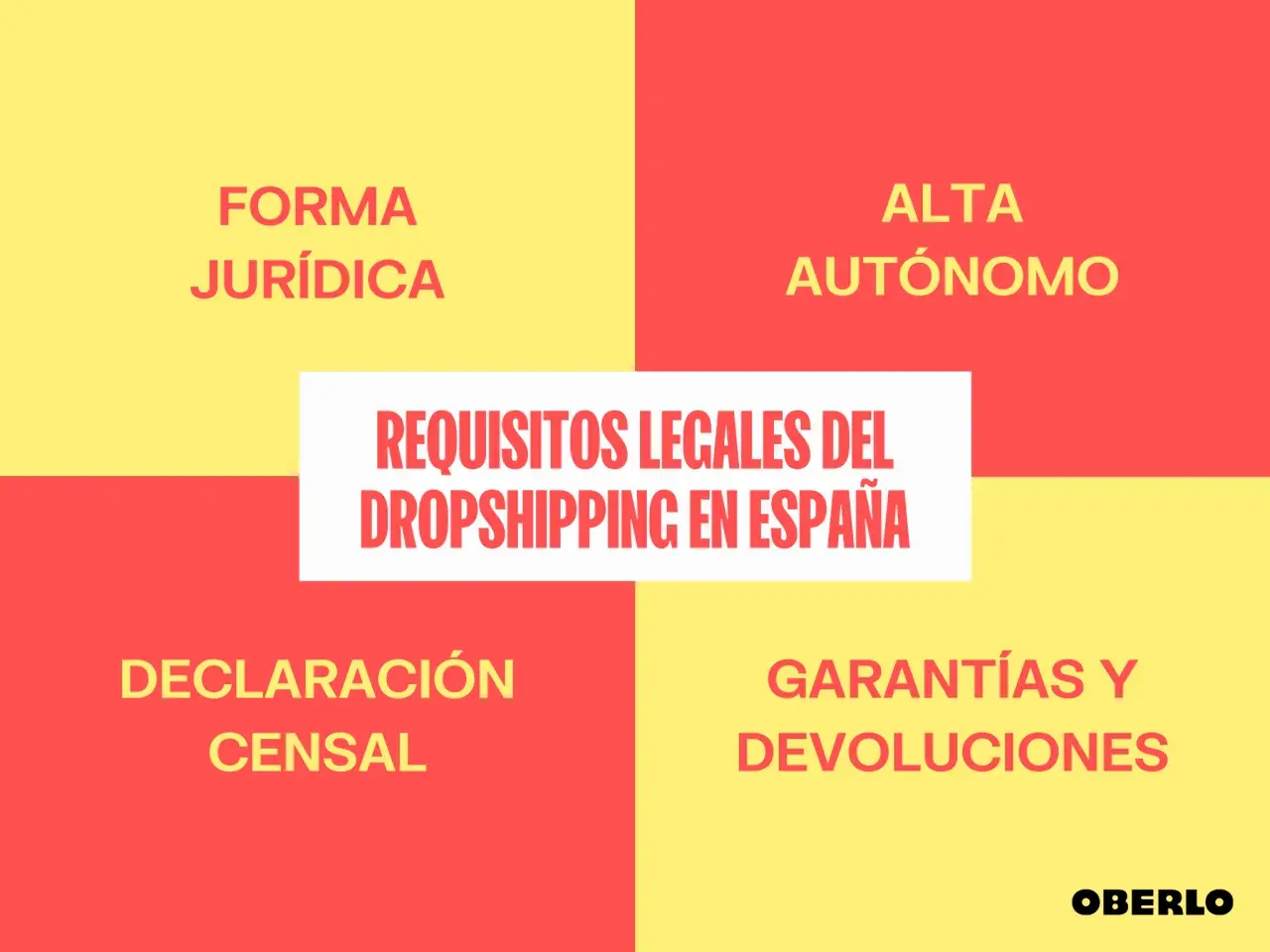 Requisitos legales del dropshipping en España: forma jurídica, alta autónomo, declaración censal, garantías y devoluciones.