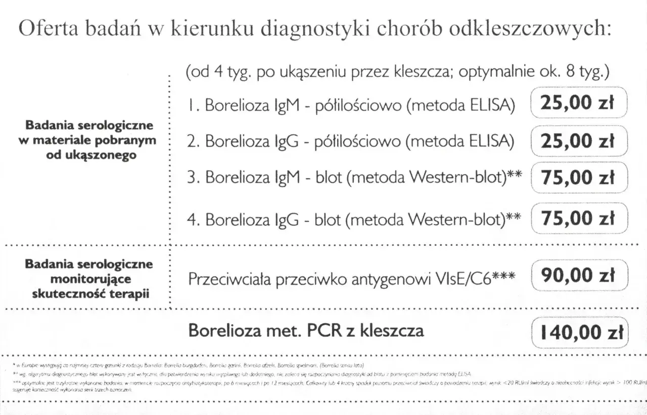 Cennik badań na boreliozę: IgM/IgG ELISA 25 zł, Western-blot 75 zł, PCR z kleszcza 140 zł.