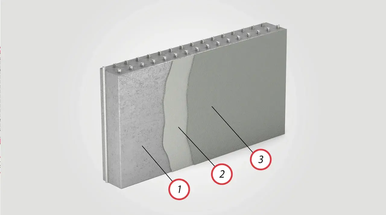 Schichtaufbau eines Betonelements nach DIN 1045: 1. Betonkern, 2. Putzschicht, 3. Fassadenanstrich.