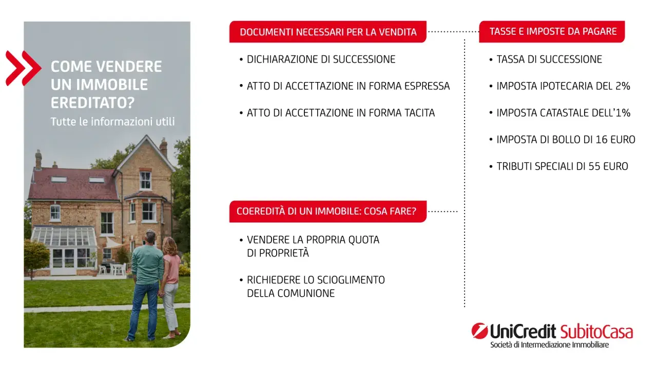Coppia osserva casa ereditata. Guida alla vendita di un immobile non accatastato, con documenti e tasse.