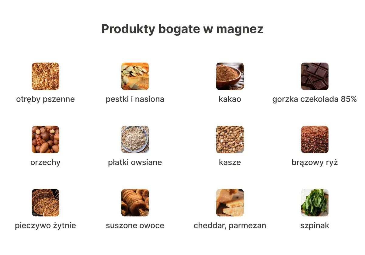 Produkty bogate w magnez: otręby, pestki, kakao, czekolada, orzechy, płatki, kasze, ryż, pieczywo, owoce, ser, szpinak. Z czym brać magnez? Z tymi produktami!