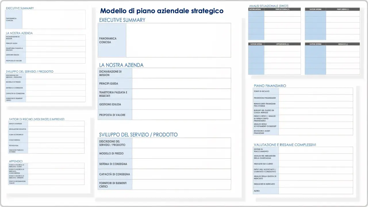 Modello di piano aziendale strategico con sezioni per Executive Summary, analisi SWOT, piano finanziario e sviluppo del servizio. Un report giornaliero completo.
