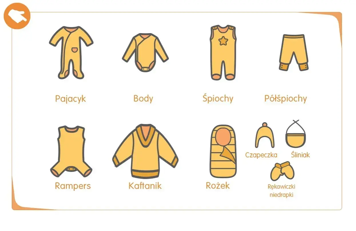 Ilustracja pokazuje ubranka dla niemowlaka: pajacyk, body, śpiochy, półśpiochy, rampers, kaftanik, rożek, czapeczka, śliniak i rękawiczki.