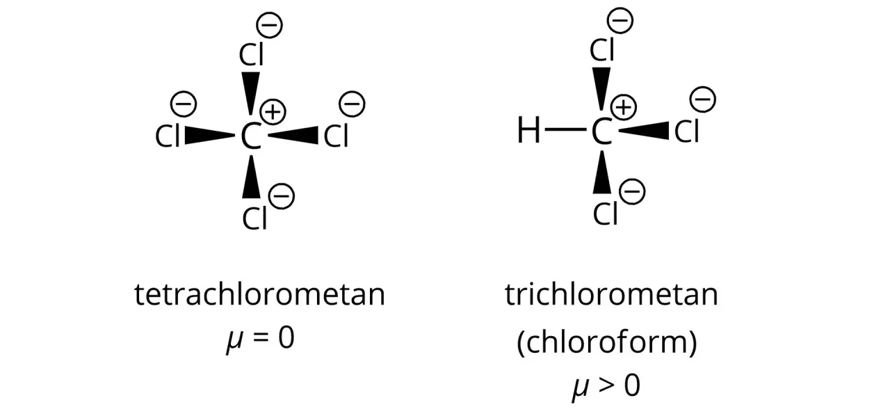 Dwa modele cząsteczek: tetrachlorometan z czterema ramionami chloru i chloroform z jednym ramieniem wodoru i trzema ramionami chloru.