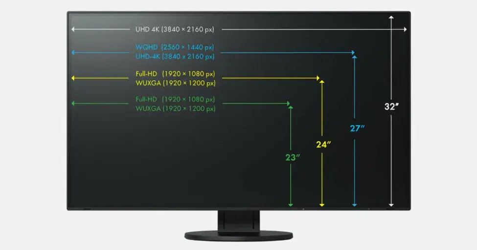 Najlepsze monitory 27 cali – wybierz idealny model dla siebie