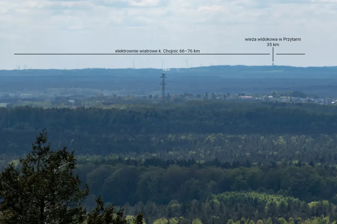 Widok na lasy i pola, z zaznaczoną wieżą widokową w Przytarni (35 km) i elektrowniami wiatrowymi k. Chojnic (66-76 km). To najwyższe wzniesienie na Kaszubach.