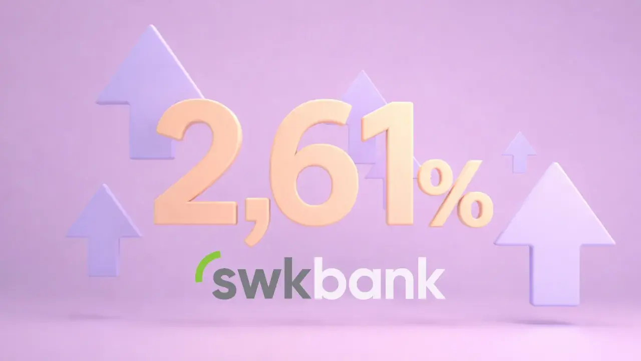 Positive swk bank erfahrungen: 2,61% Zinsen steigen. Pfeile zeigen nach oben.