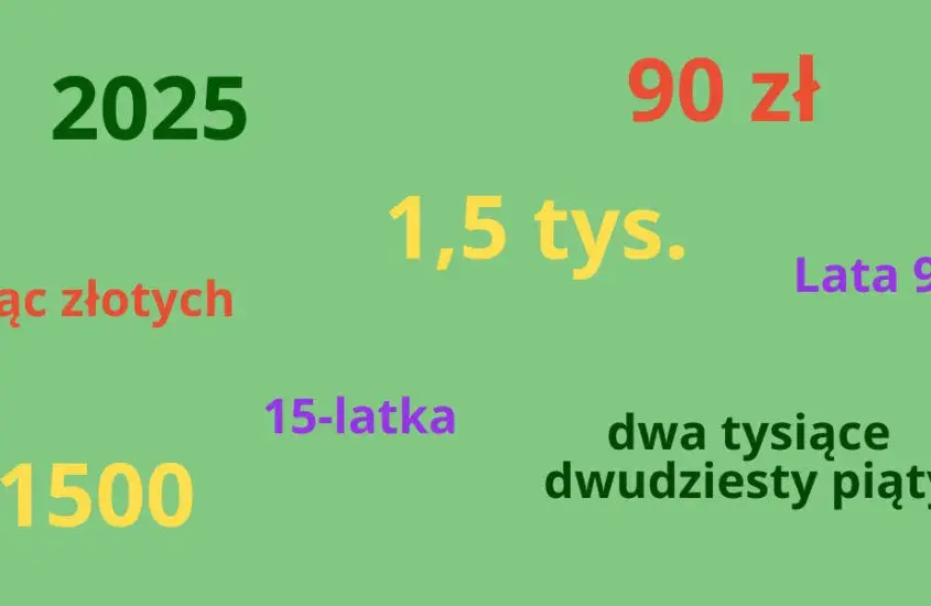 Jak się pisze 16 słownie? Proste sposoby na poprawny zapis liczby