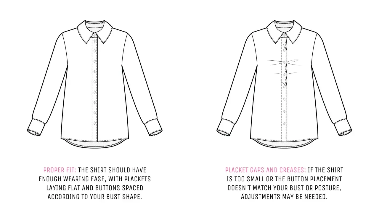 Illustration comparing a well-fitting shirt with flat plackets and buttons spaced correctly, to a shirt with placket gaps and creases indicating poor fit.