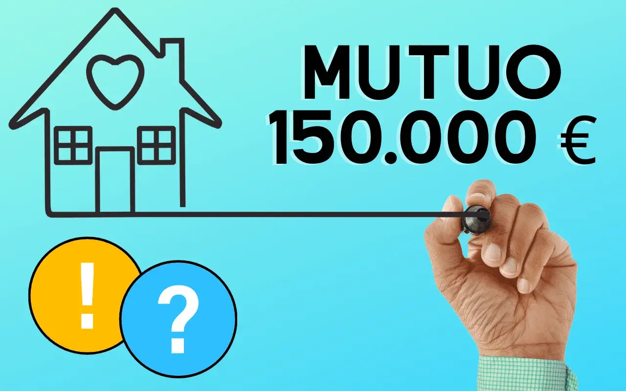 Casa con cuore, testo "MUTUO 150.000 €", punto interrogativo e esclamativo.