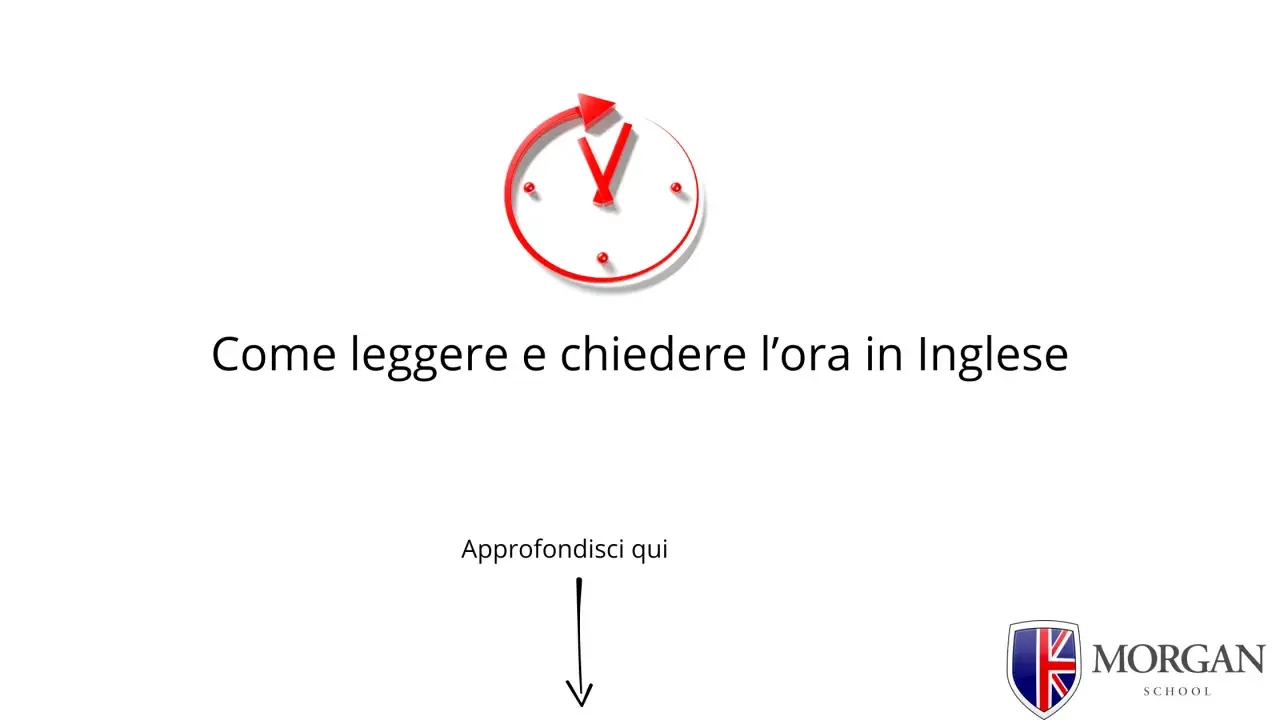 Orologio rosso stilizzato con testo "Come leggere e chiedere l'ora in Inglese". Impara a dire la date in inglese.