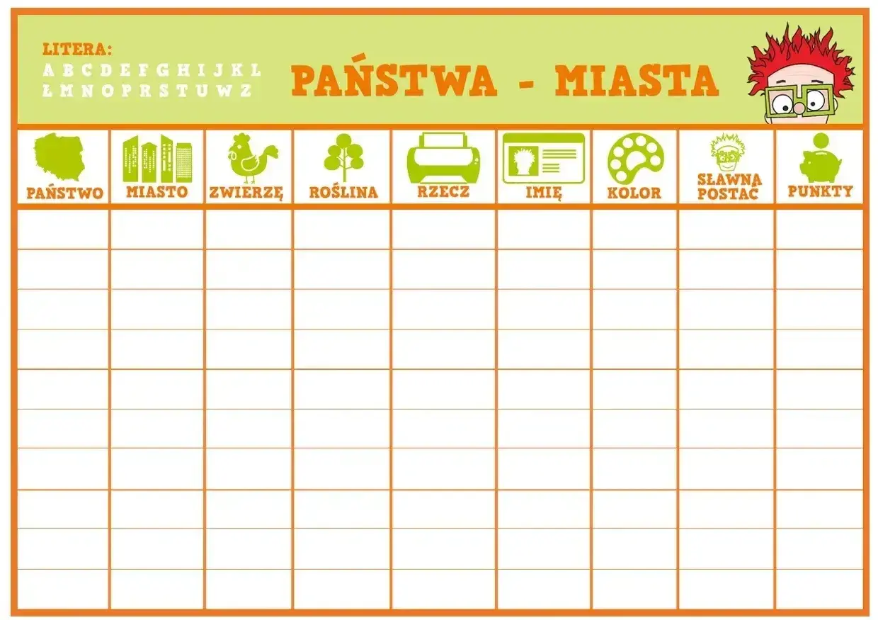 Plansza do gry "Państwa - Miasta" z nietypowymi kategoriami: państwo, miasto, zwierzę, roślina, rzecz, imię, kolor, sławna postać, punkty.