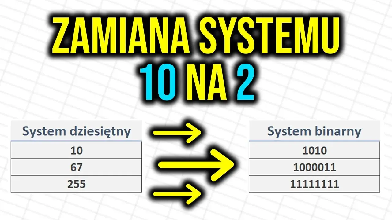 Jak działa system binarny? Zrozumienie kluczowych zasad i zastosowań