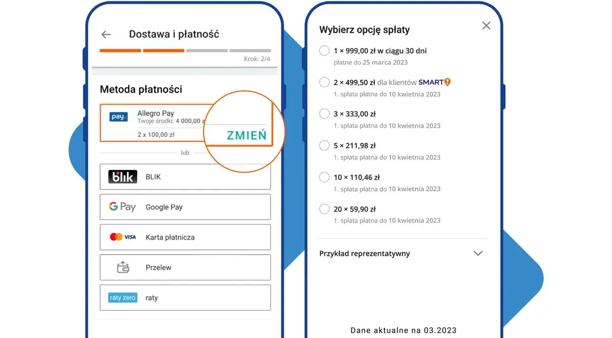 Allegro Pay a BIK: Czy każdy zakup obciąża zdolność kredytową?