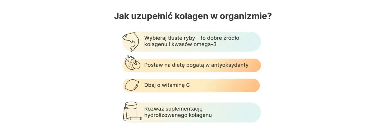 Jak uzupełnić kolagen? Jedz tłuste ryby, antyoksydanty, witaminę C i rozważ suplementację. Kolagen na co pomaga? Wspiera organizm!