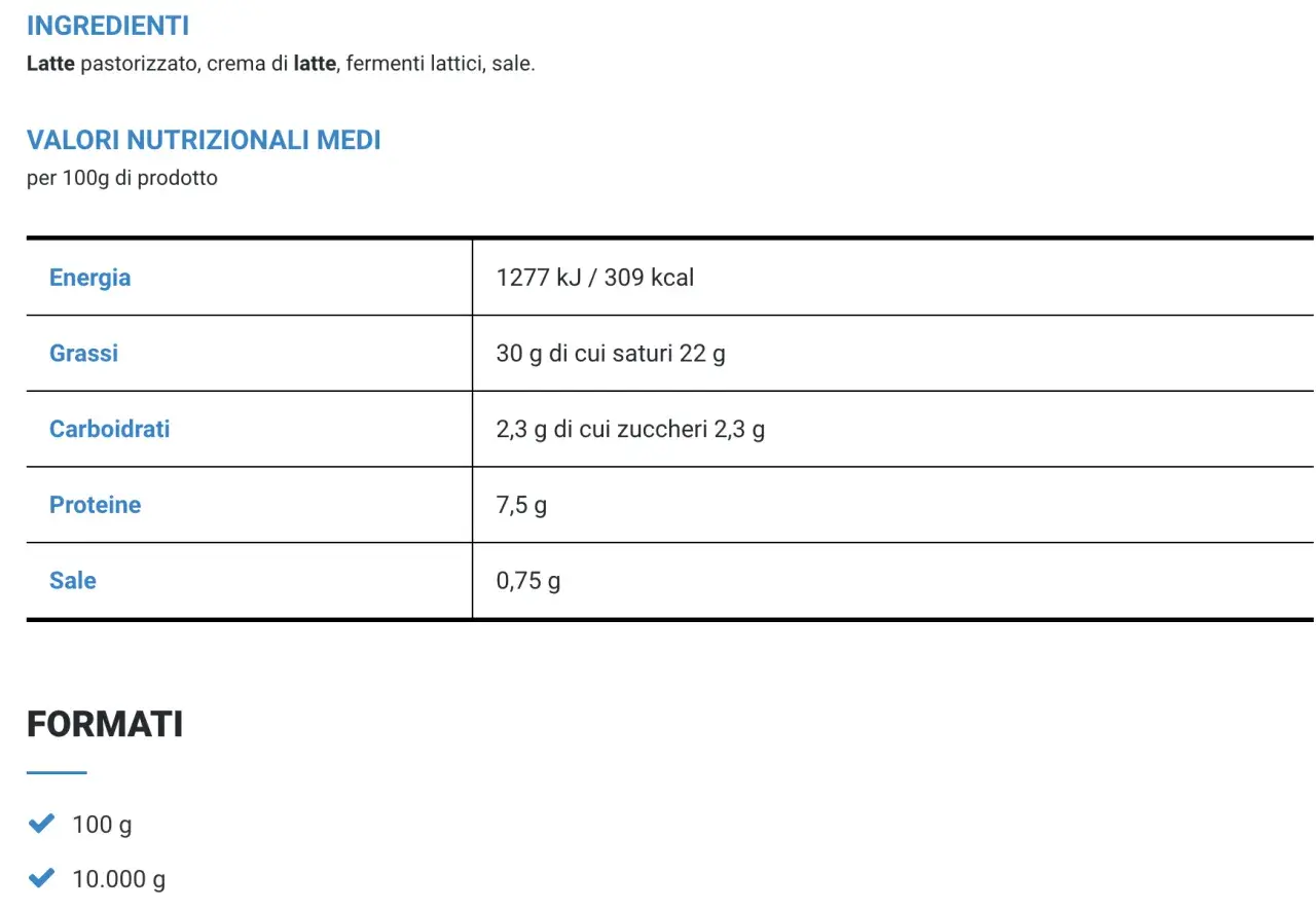 Tabella con i valori nutrizionali medi per 100g di robiola: energia, grassi, carboidrati, proteine e sale.
