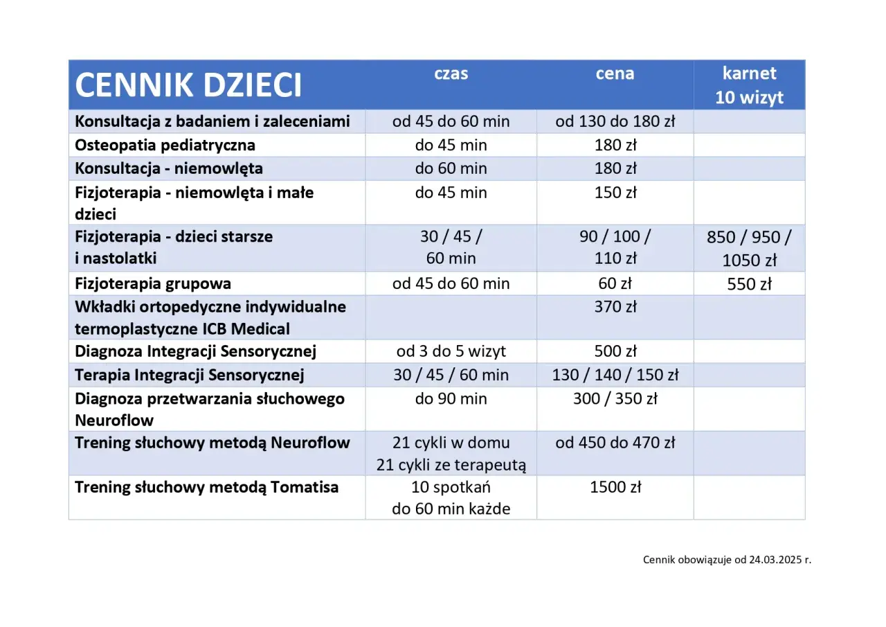 Ile kosztuje fizjoterapia? Cennik, NFZ, prywatnie i jak oszczędzać