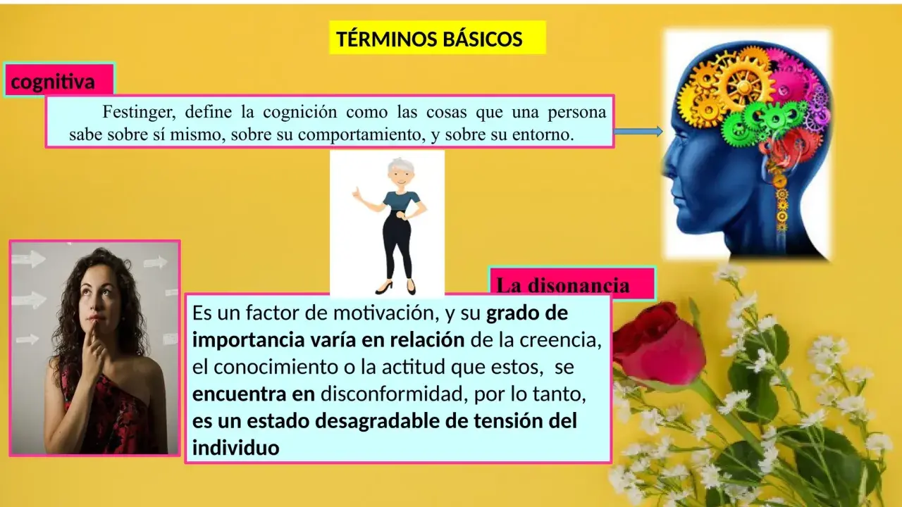 Cerebro con engranajes, mujer pensativa y flores. Explica la disonancia cognitiva como un estado de tensión por inconformidad.