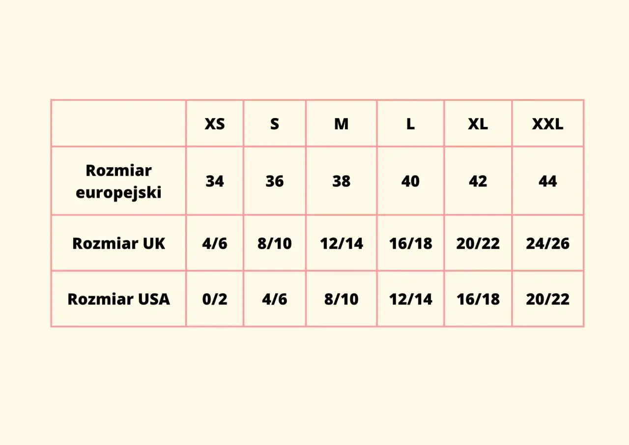 Tabela rozmiarów ubrań USA na polskie: XS (34) to 0/2 USA, S (36) to 4/6 USA, M (38) to 8/10 USA, L (40) to 12/14 USA, XL (42) to 16/18 USA, XXL (44) to 20/22 USA.