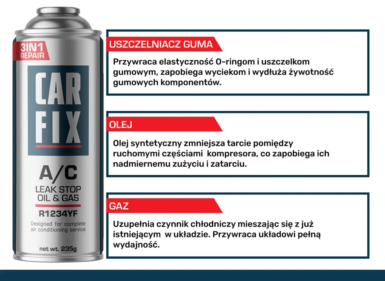 Puszka preparatu Car Fix A/C z opisem uszczelniacza, oleju i gazu.