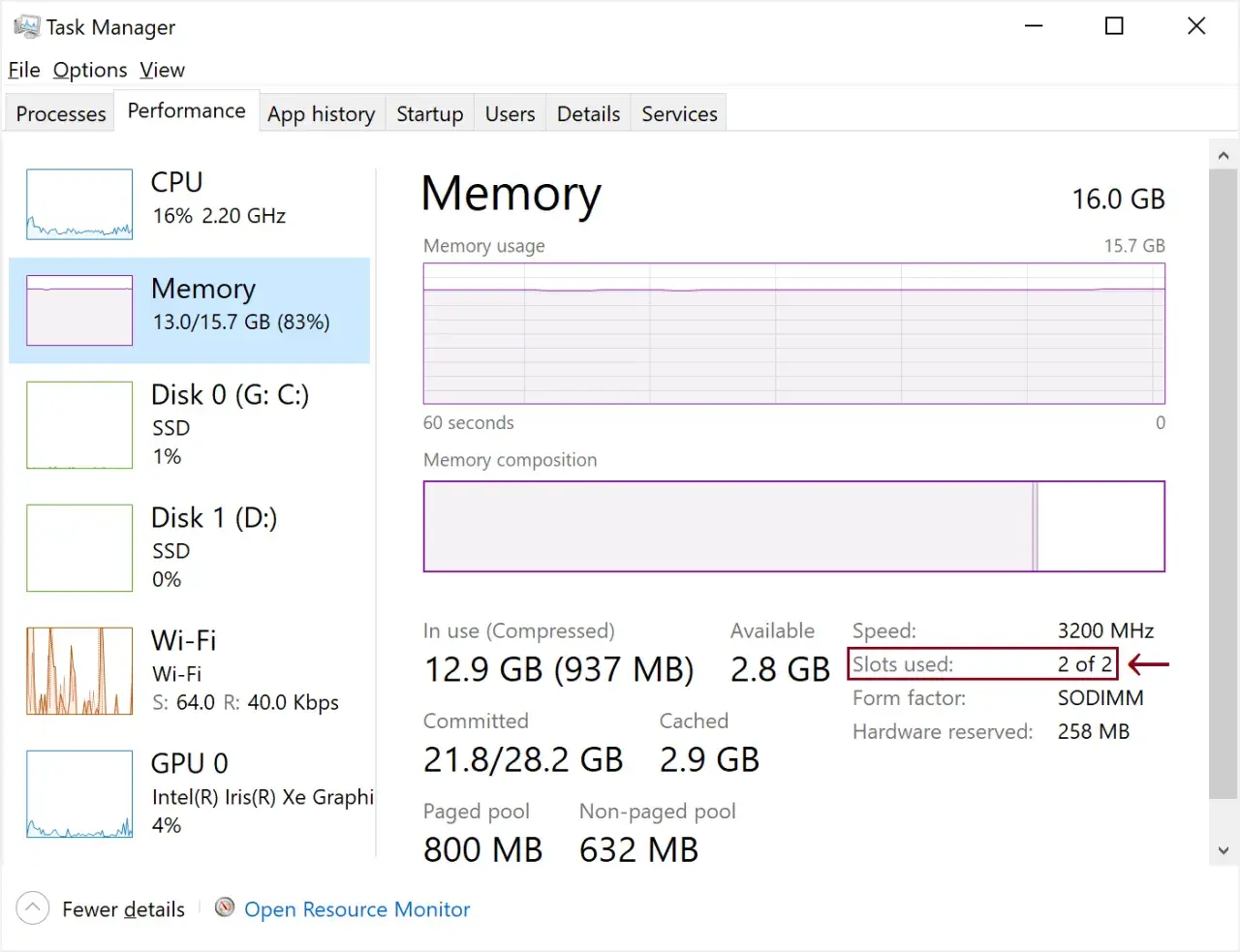 Task Manager zeigt 16 GB RAM, 2 von 2 Slots belegt. Das System nutzt Quad Channel RAM.