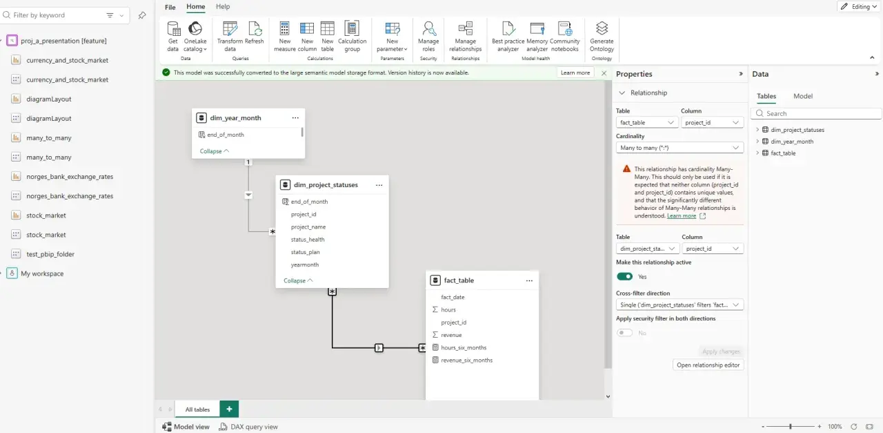 Vista del modello dati con relazione molti a molti tra tabelle "fact_table" e "dim_project_statuses".