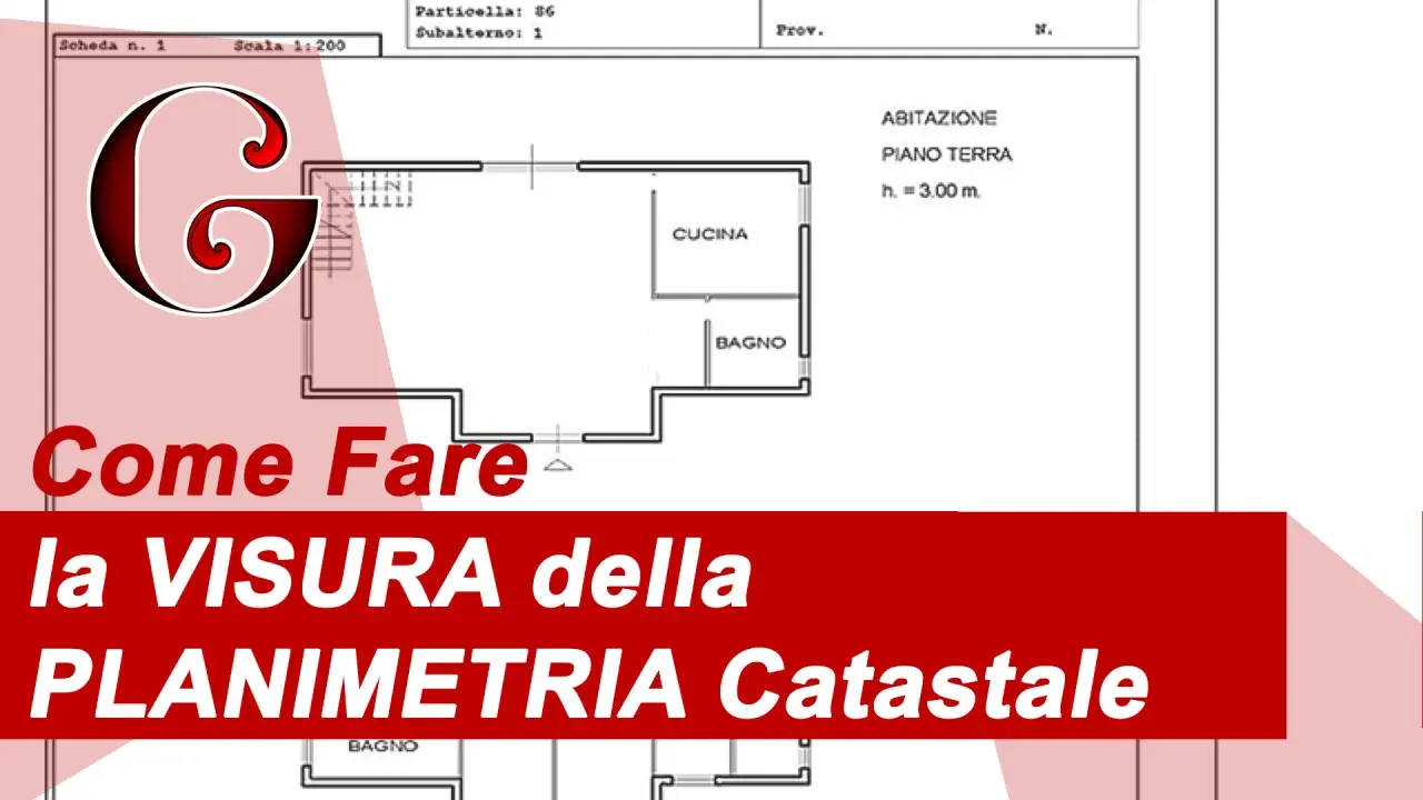 Planimetria catastale cos'è: schema di una casa con cucina e bagno, testo "Come Fare la VISURA della PLANIMETRIA Catastale".