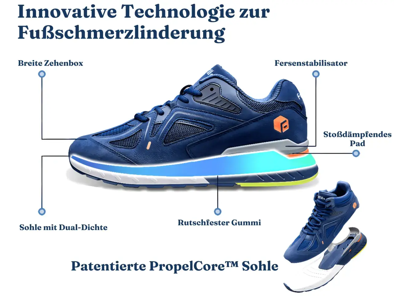 Blauer Schuh mit detaillierter Sohle, ideal bei Morton Neuralgie. Bietet Komfort und Stabilität.