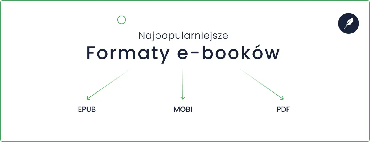 Najpopularniejsze formaty e-booków: EPUB, MOBI, PDF. Wybierz swój ulubiony format, by cieszyć się lekturą.