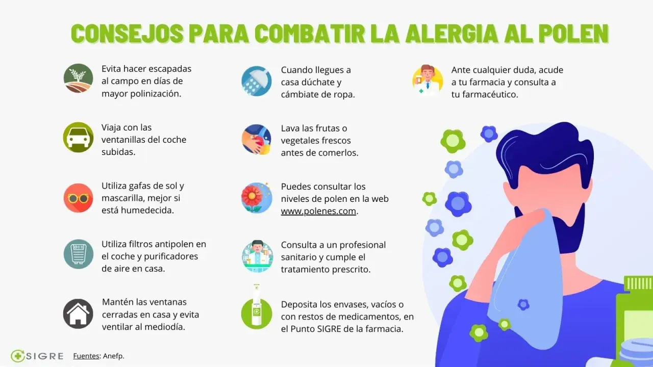 Consejos para combatir la alergia al polen: evita el campo, viaja con ventanas cerradas, usa mascarilla y consulta a tu farmacéutico.