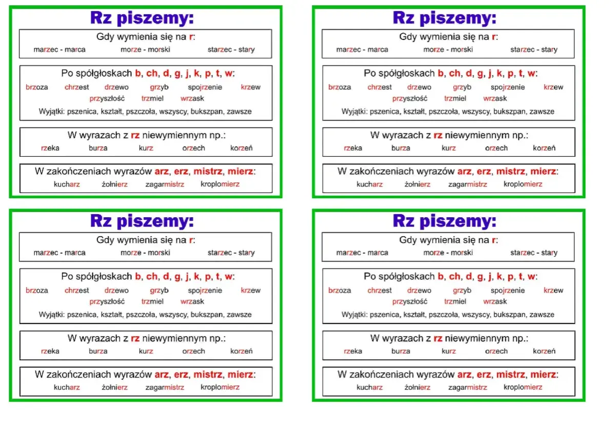 Cztery identyczne plansze edukacyjne z zasadami pisowni "rz" w języku polskim.