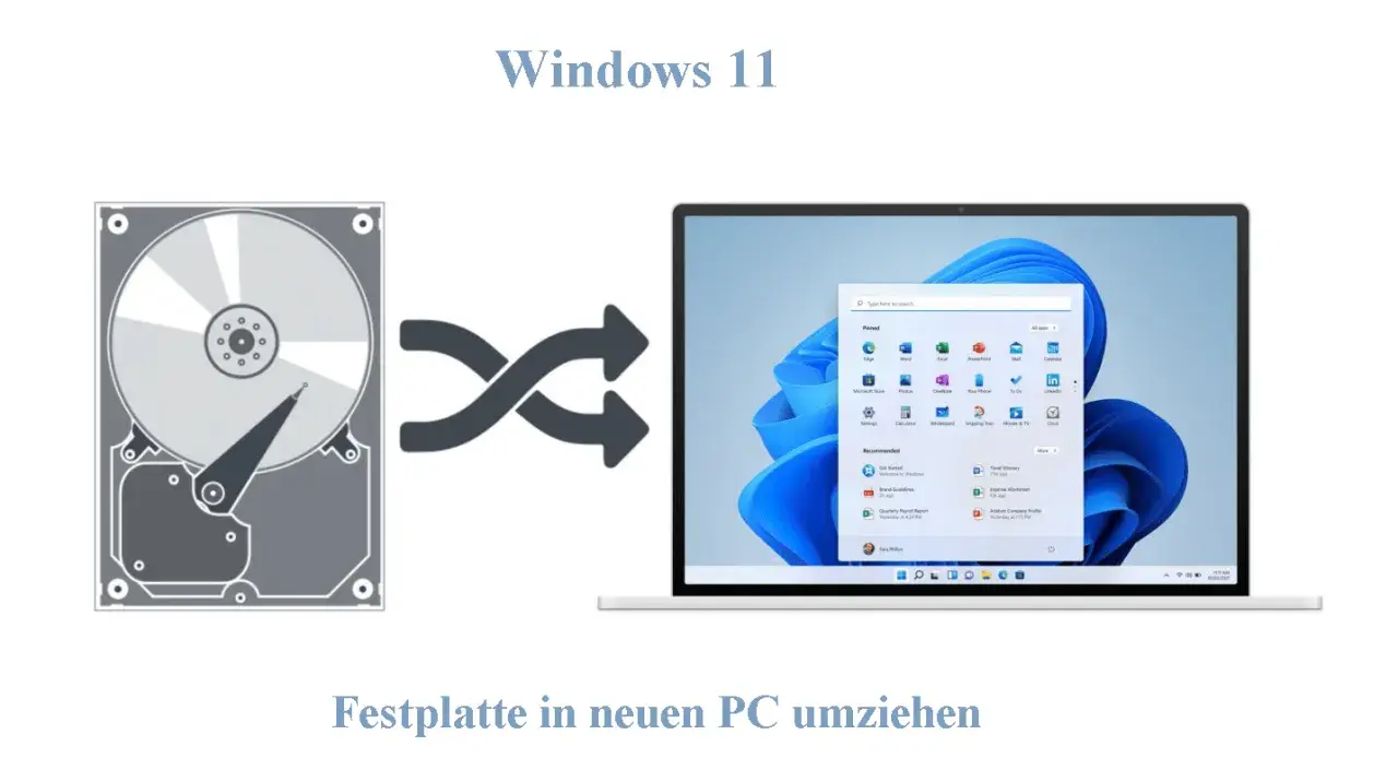 Festplatte mit Windows 11 auf neuen PC umziehen. Illustration einer Festplatte, die mit einem Pfeilsymbol auf einen Laptop mit Windows 11 zeigt.