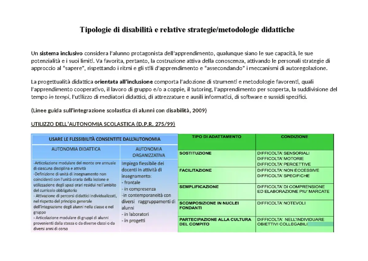 Tabella che illustra le tipologie di disabilità e le relative strategie didattiche, con focus sull'autonomia scolastica.