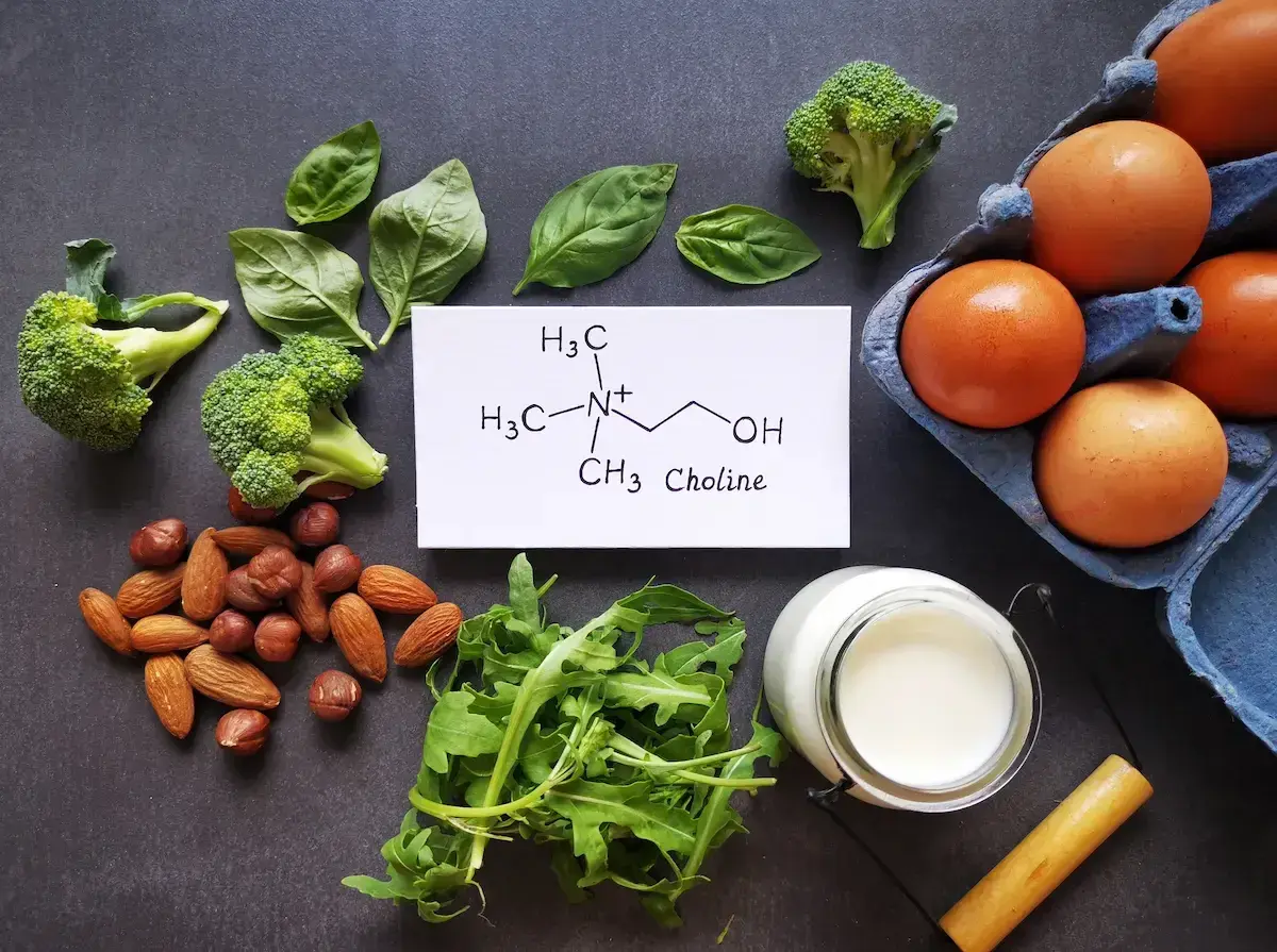 Broccoli, eggs, nuts, arugula, milk e la formula chimica della colina, un nutriente essenziale per il cervello.
