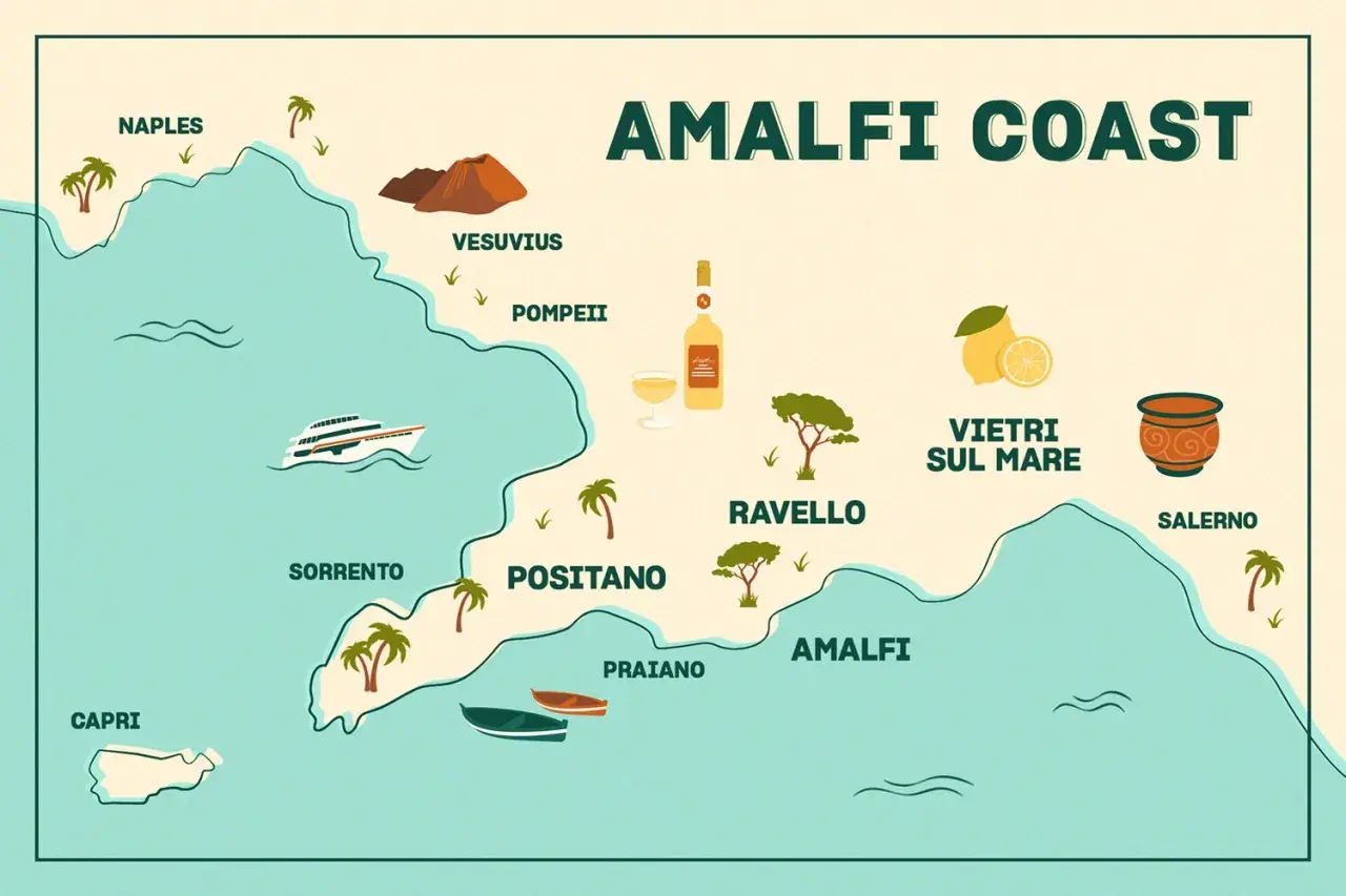 Map of the Amalfi Coast showing Positano, Sorrento, Capri, Naples, Vesuvius, Pompeii, Ravello, Vietri sul Mare, and Salerno.