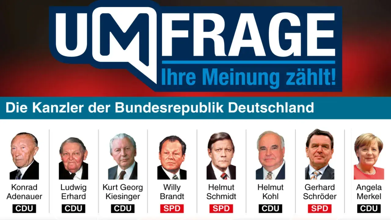 Liste der Bundeskanzler Deutschlands mit Partei: Adenauer (CDU), Erhard (CDU), Kiesinger (CDU), Brandt (SPD), Schmidt (SPD), Kohl (CDU), Schröder (SPD), Merkel (CDU).