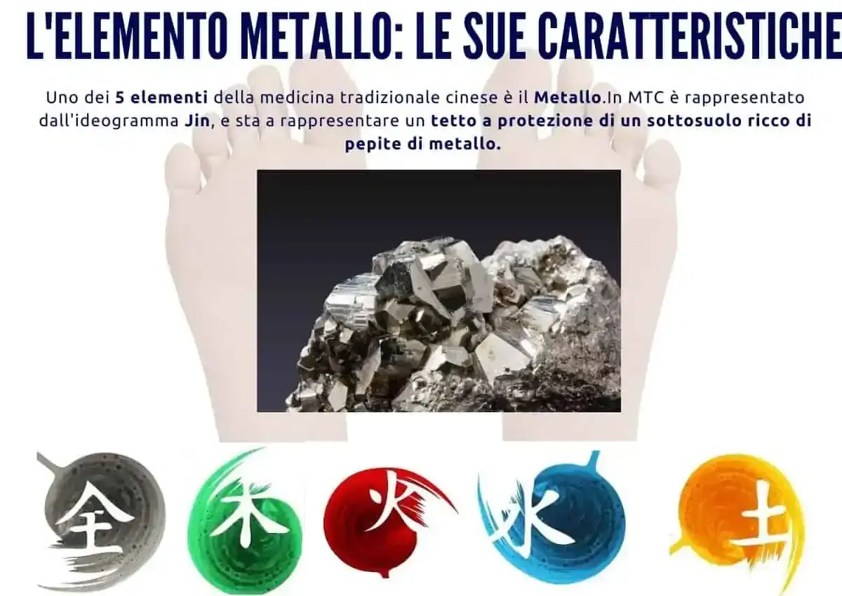 Cristalli di pirite, un elemento metallo, brillano sotto la luce. Rappresentano la protezione e la ricchezza.