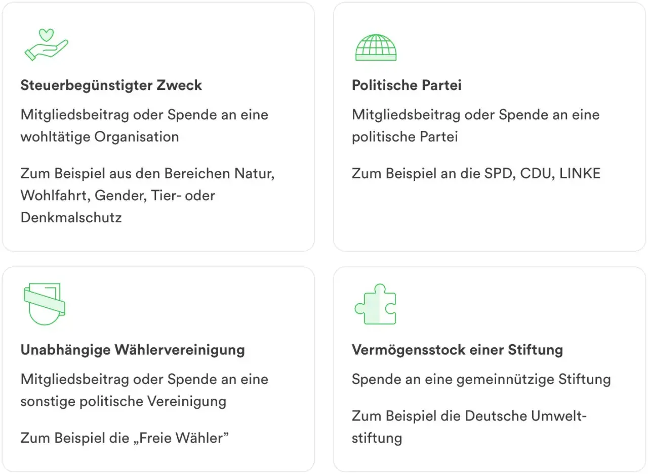 Spenden steuerlich absetzen: Mitgliedsbeiträge & Spenden an gemeinnützige Organisationen, Parteien, Wählervereinigungen & Stiftungen sind oft abzugsfähig.