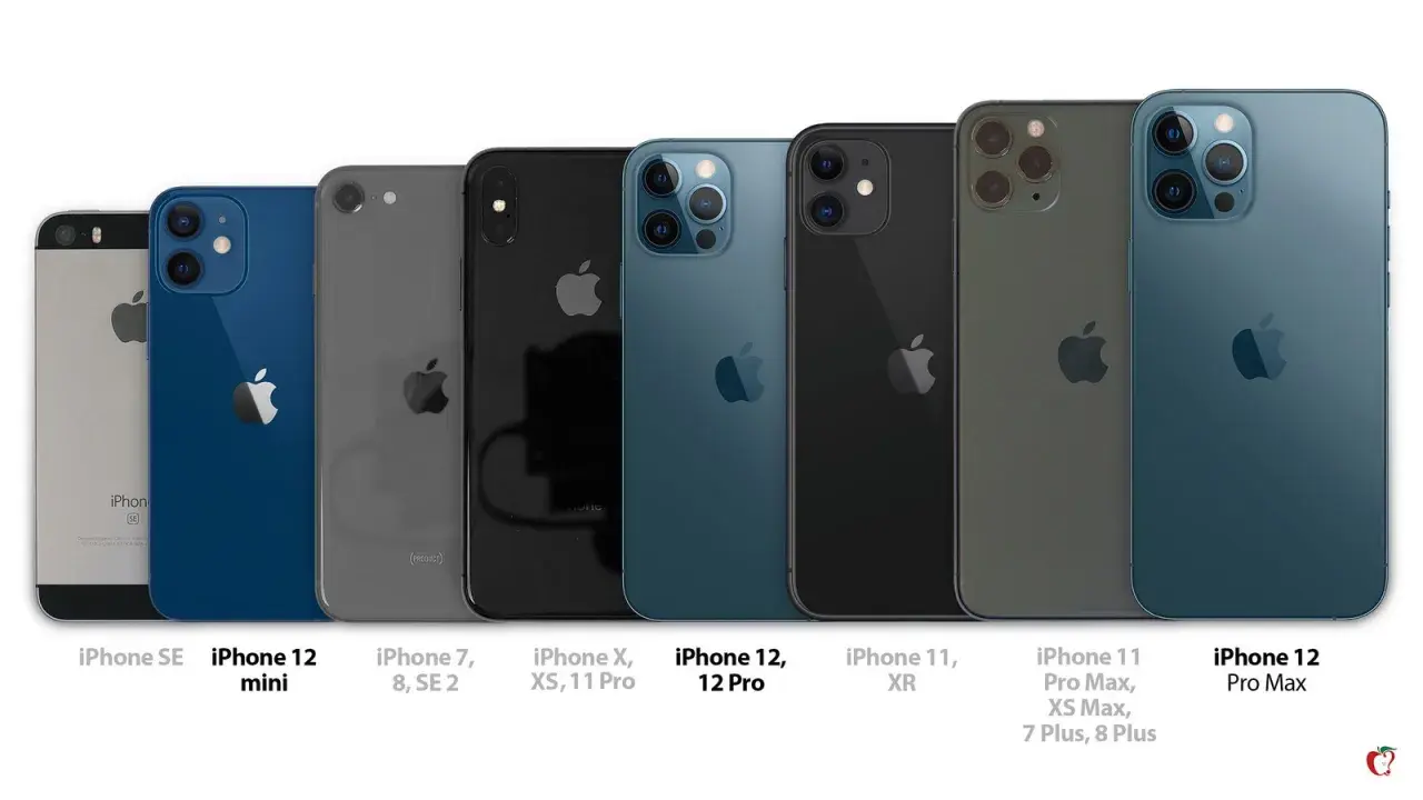 Porównanie iPhone'ów od SE do 12 Pro Max. Zobacz, jak iPhone 12 wymiary różnią się od starszych modeli.