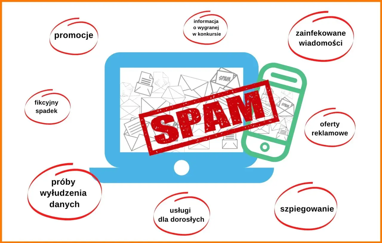 Co to jest spam? To niechciane wiadomości: promocje, oszustwa, reklamy, infekcje. Unikaj go!