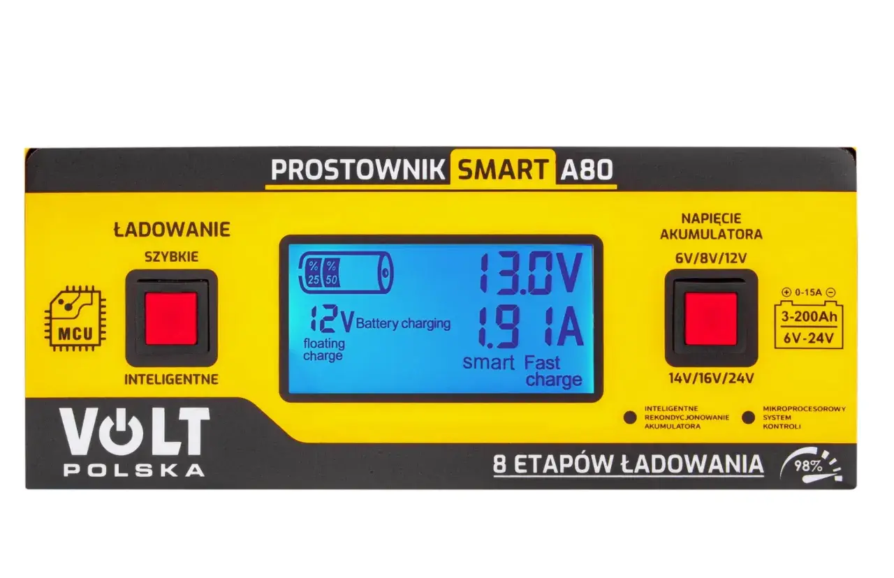 Prostownik Volt Smart A80 pokazuje, ile prądu pobiera prostownik do akumulatora: 1.9A.