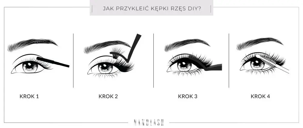 Samodzielne przyklejanie rzęs: Prosty poradnik bez wpadek!
