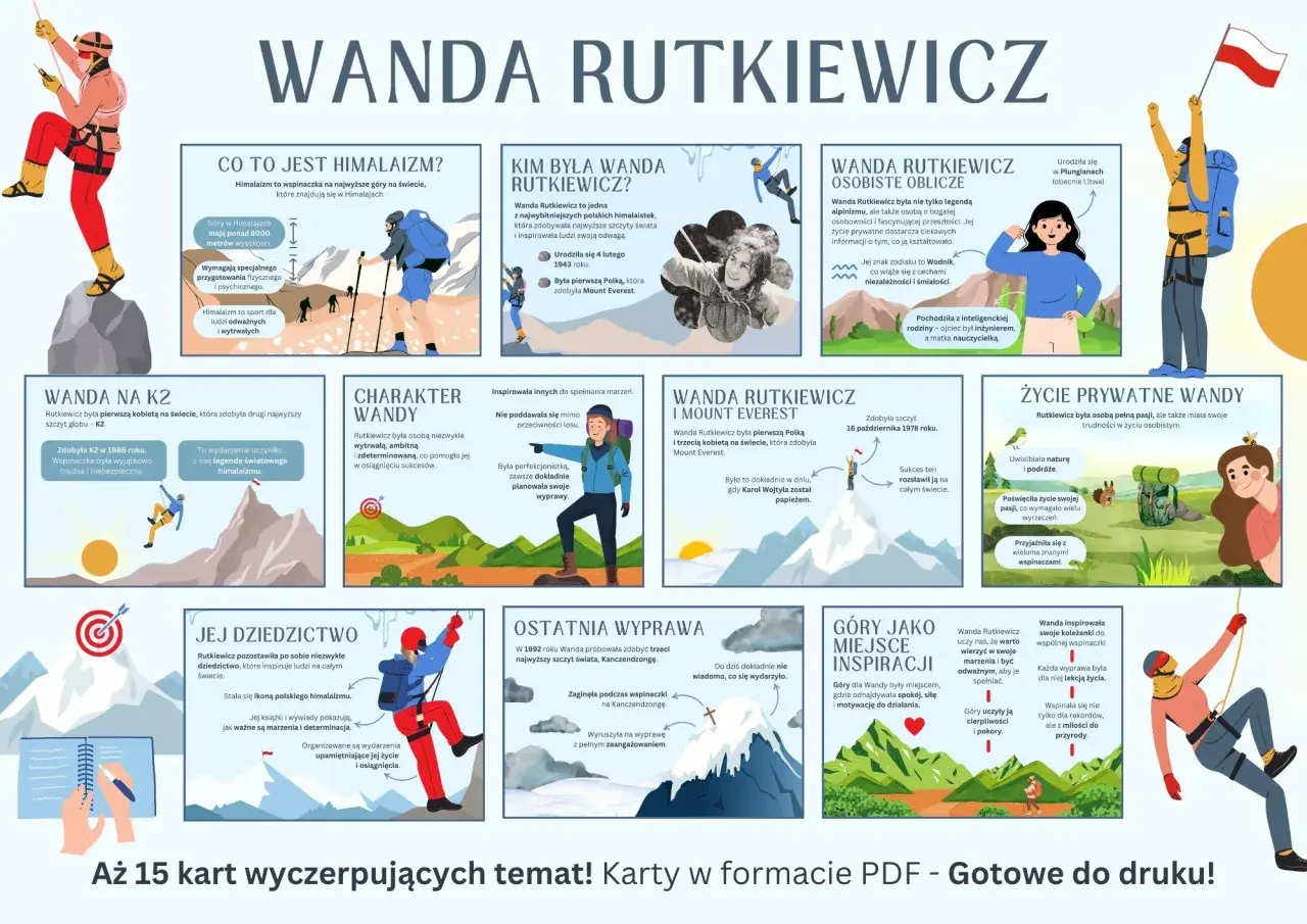 Wanda Rutkiewicz, polska himalaistka, zdobyła K2 i Mount Everest. Jej życie to inspiracja, jak marzenia i determinacja prowadzą do sukcesu, niczym w kartach.