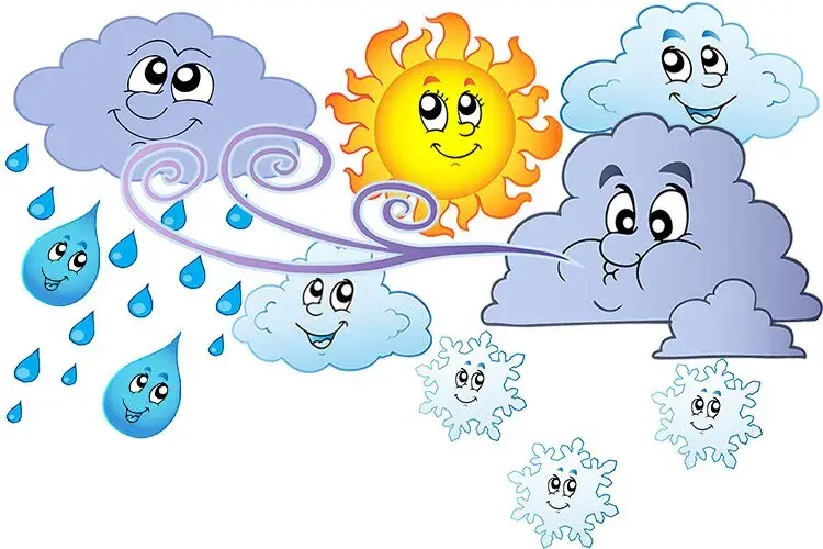 W marcu jak w garncu wiersz - analiza emocji i zmienności pogody