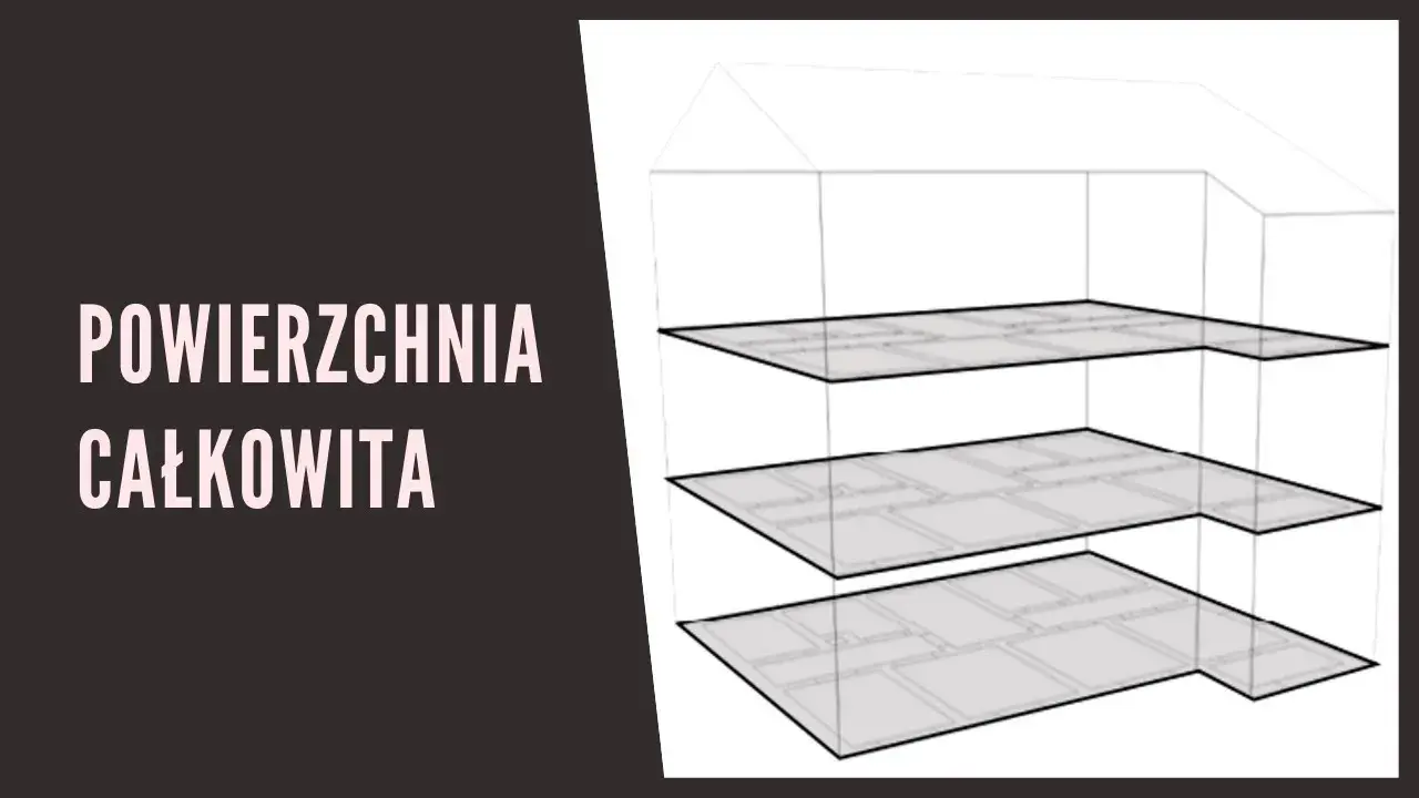Co to jest powierzchnia całkowita budynku i jak ją dokładnie zmierzyć?