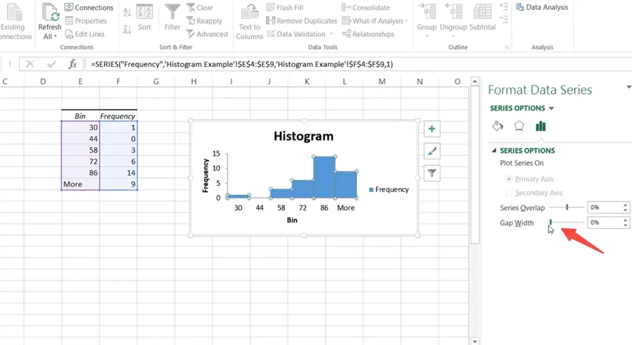 Un istogramma Excel mostra la frequenza dei dati in diverse categorie (bin). L'immagine evidenzia le opzioni per la larghezza delle barre.