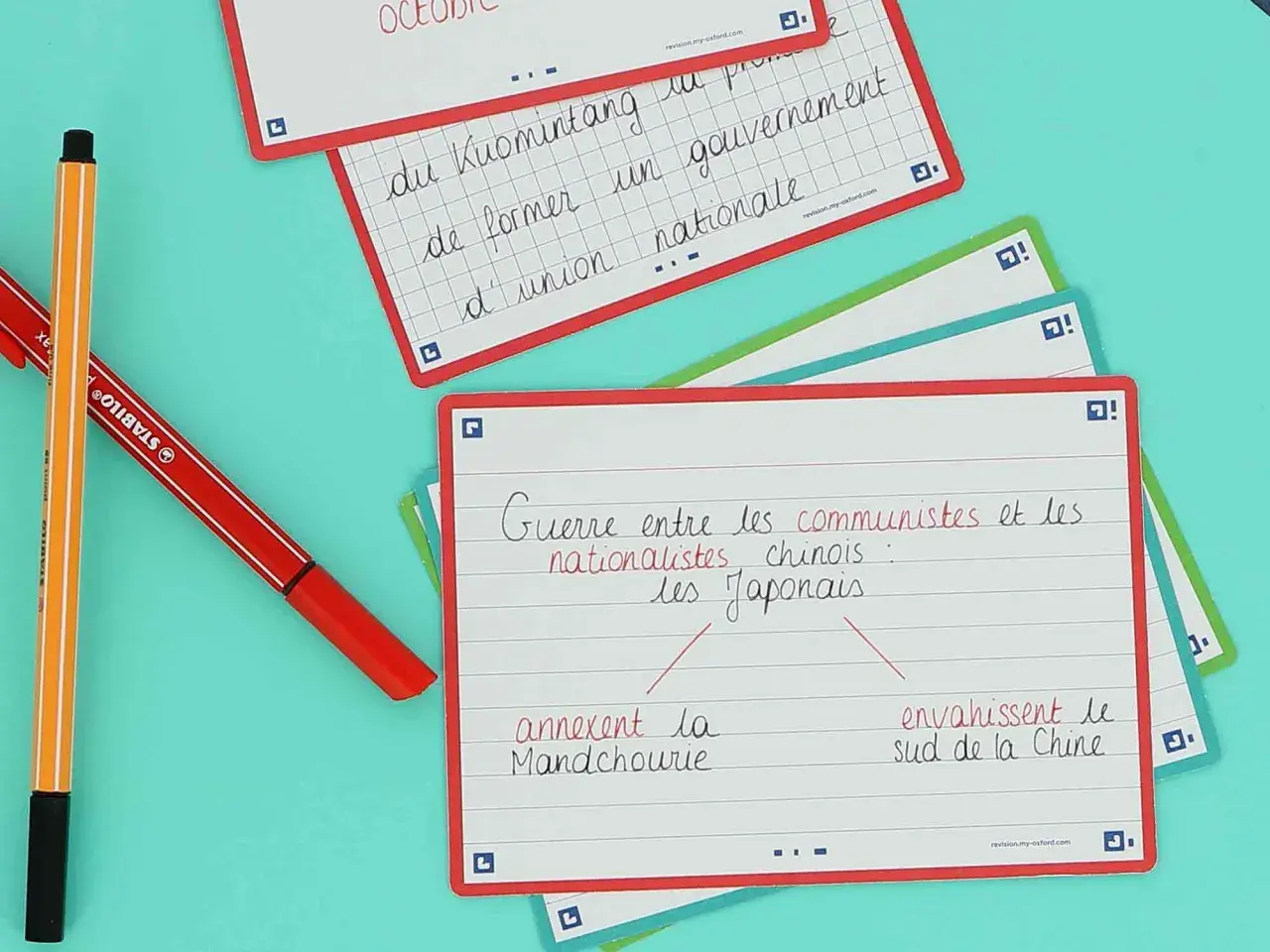 Cartes de révision sur l'histoire chinoise, avec des phrases comme "la répétition d'un même mot dans une phrase" pour l'apprentissage.
